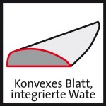 Konvexní břit a integrované ostří